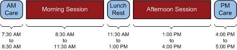 Timeline of daily schedule